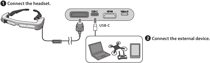 Epson - Moverio BT-35E - Connecting by USB Type-C Connecting by USB Type-C