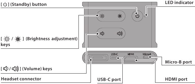 Epson - Moverio BT-35E - Interface Unit Interface Unit