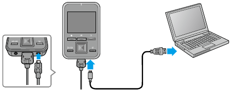 Epson - Moverio BT-100 - Basic Operations - Copying data to a microSD card Basic Operations - Copying data to a microSD card