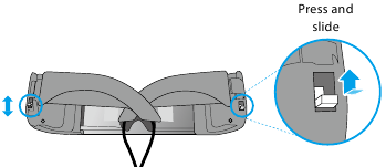 Epson - Moverio BT-100 - Wearing the Device - Using the adjustment switches Wearing the Device - Using the adjustment switches