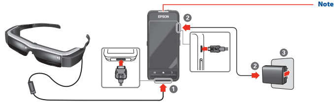 Epson - Moverio BT-200 - Charging Charging