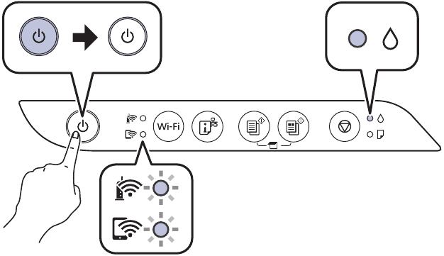 Epson - ET-2400 - Filling ink tanks - Step 9 - Turn on the unit Filling ink tanks - Step 9 - Turn on the unit