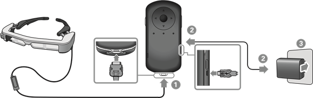 Epson - Moverio BT-350 - Charging Charging