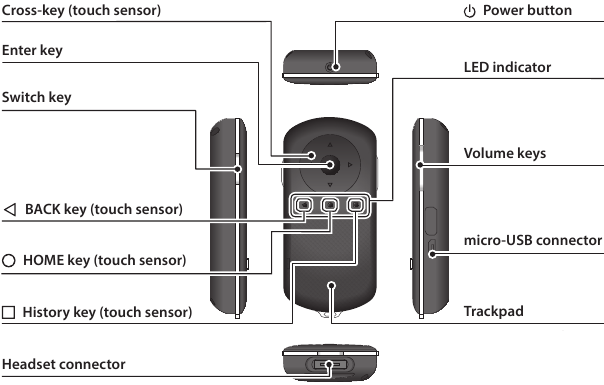 Epson - Moverio BT-350 - Controller Controller