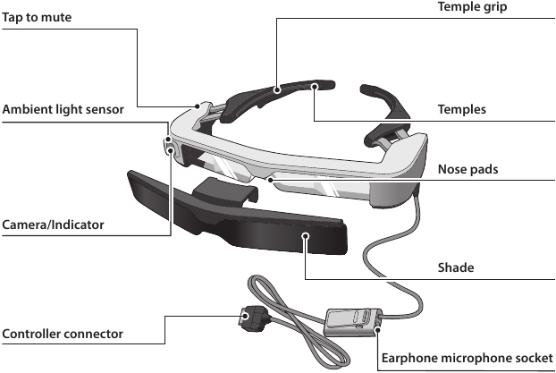 Epson - Moverio BT-350 - Headset Headset