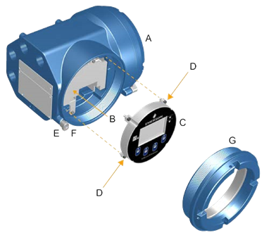 Emerson - Micro Motion 5700 - Rotate the user interface on the transmitter (optional) Rotate the user interface on the transmitter (optional)