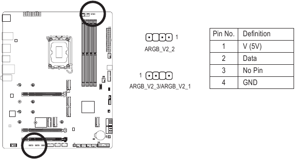 GIGABYTE - Z790 AORUS PRO X - ARGB_V2_1/ARGB_V2_2/ARGB_V2_3 ARGB_V2_1/ARGB_V2_2/ARGB_V2_3