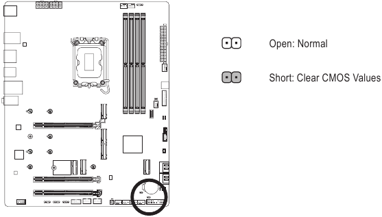 GIGABYTE - Z790 AORUS PRO X - CLR_CMOS CLR_CMOS
