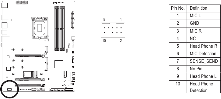 GIGABYTE - Z790 AORUS PRO X - F_AUDIO F_AUDIO