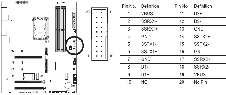 GIGABYTE - Z790 AORUS PRO X - F_U32 F_U32