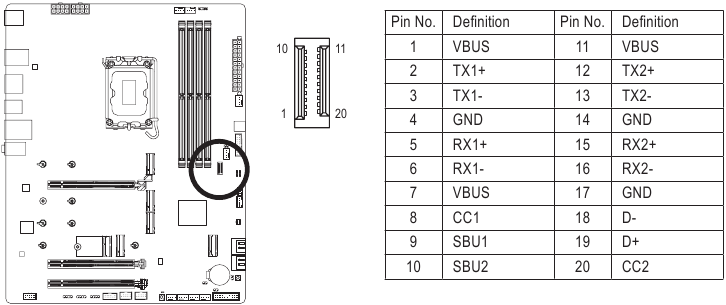 GIGABYTE - Z790 AORUS PRO X - F_U320G F_U320G