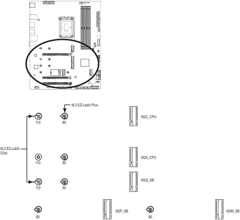 GIGABYTE - Z790 AORUS PRO X - M2C_CPU/M2A_CPU/M2Q_SB/M2P_SB/M2M_SB M2C_CPU/M2A_CPU/M2Q_SB/M2P_SB/M2M_SB
