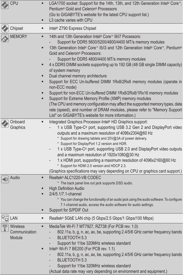 GIGABYTE - Z790 AORUS PRO X - Product Specifications - Part 1 Product Specifications - Part 1
