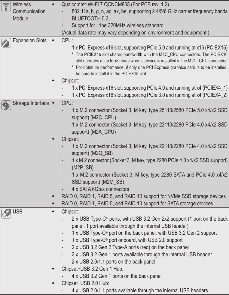 GIGABYTE - Z790 AORUS PRO X - Product Specifications - Part 2 Product Specifications - Part 2