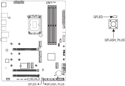 GIGABYTE - Z790 AORUS PRO X - QFLASH_PLUS QFLASH_PLUS
