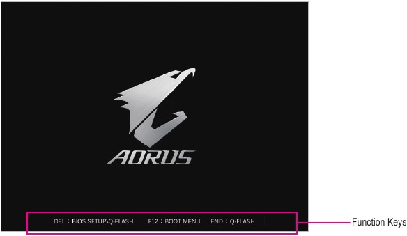 GIGABYTE - Z790 AORUS PRO X - Startup Screen Startup Screen