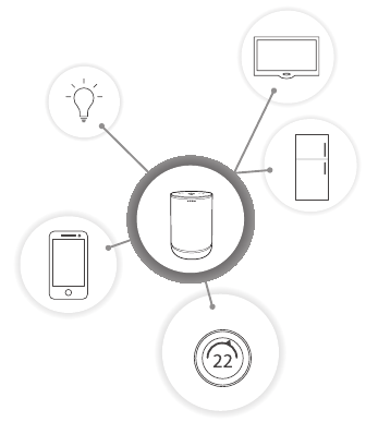 LG - ThinQ WK7 - Comfortable Function Comfortable Function