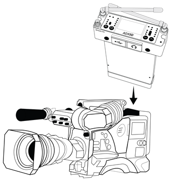 Shure - ADX5D - Connecting to External Hardware Connecting to External Hardware