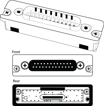 Shure - ADX5D - DB25 Backplate DB25 Backplate