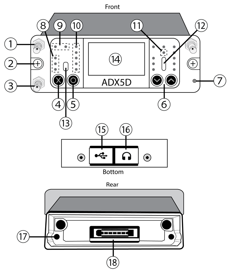 Shure - ADX5D - Hardware Callouts Hardware Callouts