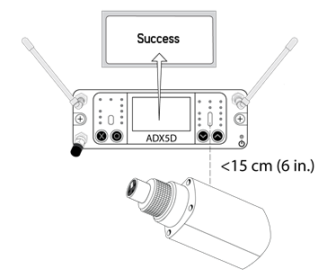 Shure - ADX5D - IR Sync IR Sync