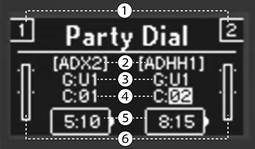 Shure - ADX5D - Navigating in party dial Navigating in party dial