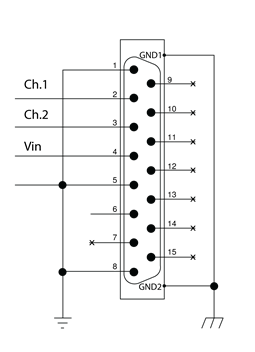 Shure - ADX5D - Pinout Diagrams - DB15 Pinout Diagrams - DB15
