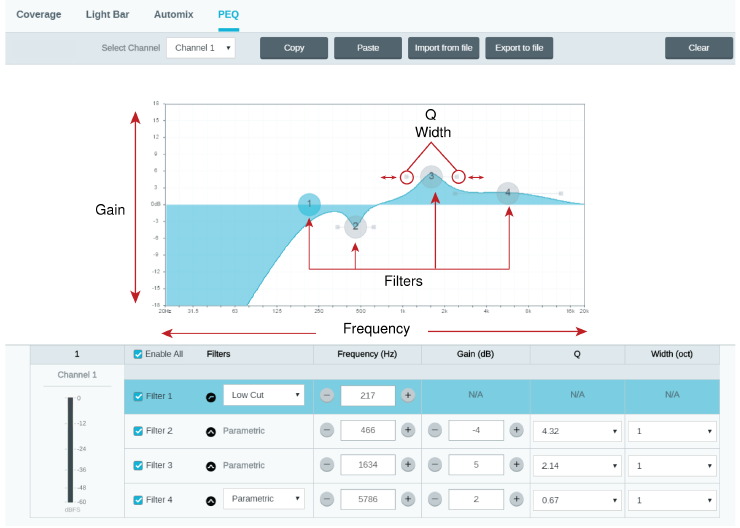 Shure - ANIUSB-Matrix - Setting Filter Parameters Setting Filter Parameters