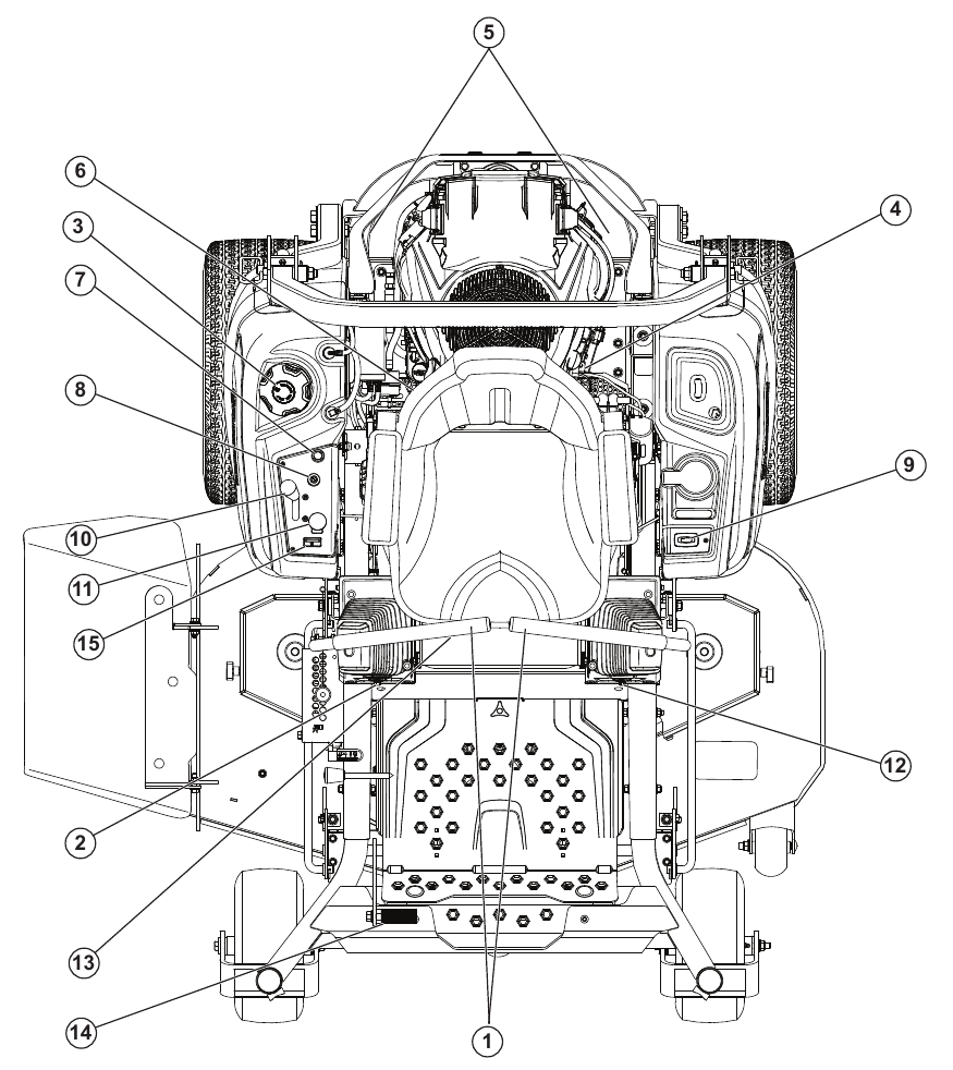 Husqvarna - Z460 - CONTROLS CONTROLS
