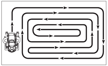 Husqvarna - Z460 - Mowing Tips Mowing Tips