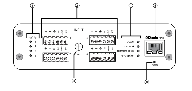 Shure - ANI4IN - Hardware - Block Connector Model Hardware - Block Connector Model