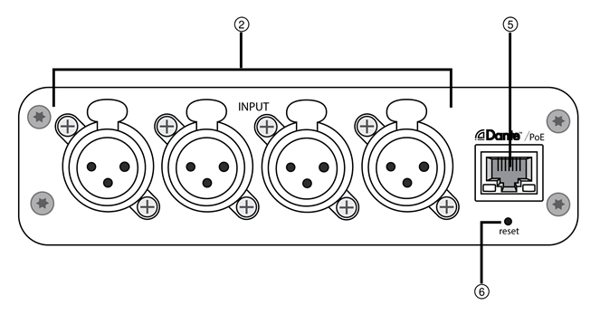 Shure - ANI4IN - Hardware - XLR Model Hardware - XLR Model