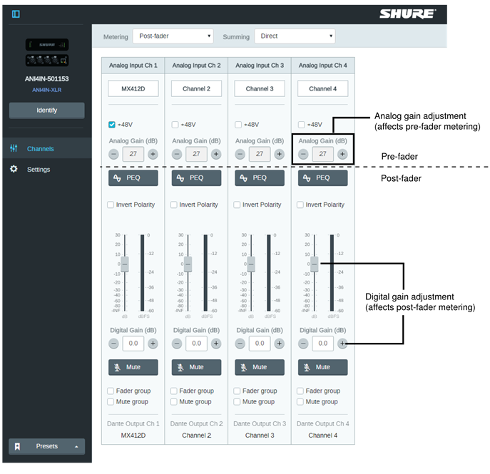 Shure - ANI4IN - Metering Options (Pre-fader and Post-fader) Metering Options (Pre-fader and Post-fader)