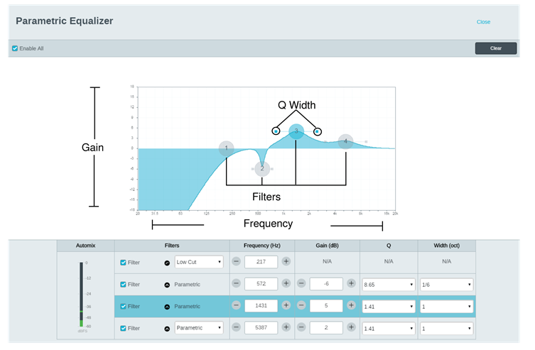 Shure - ANI4IN - Setting Filter Parameters Setting Filter Parameters