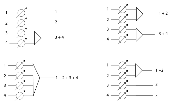 Shure - ANI4IN - Summing Summing