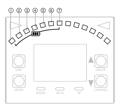 Shure GLXD6 Guitar Pedal Receiver Manual ManualsLib