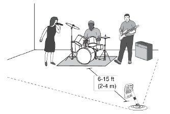 Shure - MV51 - Bands and Loud Sources - Step 1 Bands and Loud Sources - Step 1