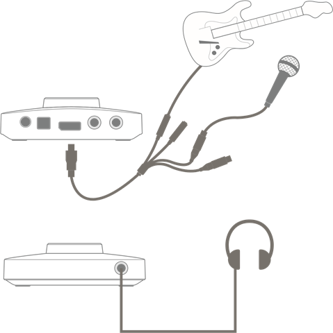 Focusrite - Forte - Forte as a recording interface Forte as a recording interface