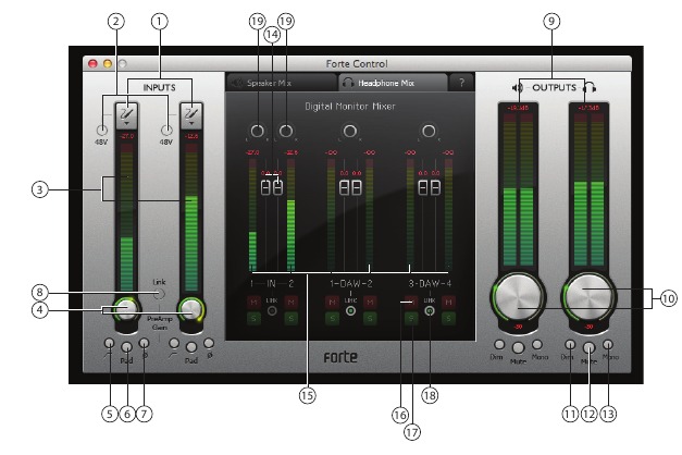 Focusrite - Forte - Using Forte Control Using Forte Control