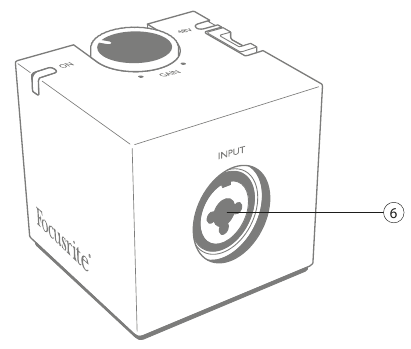 Focusrite - iTrack One Pre - HARDWARE FEATURES - Front View HARDWARE FEATURES - Front View