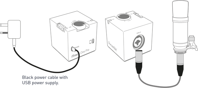 Focusrite - iTrack One Pre - Using an external PSU with the iTrack One Pre Using an external PSU with the iTrack One Pre