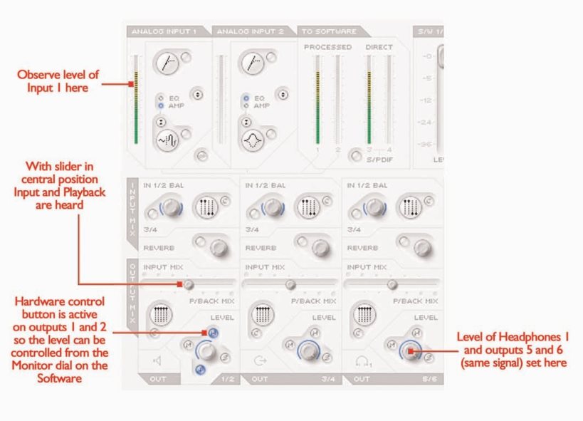 Focusrite - Saffire - Recording and monitoring a source using Saffire Recording and monitoring a source using Saffire