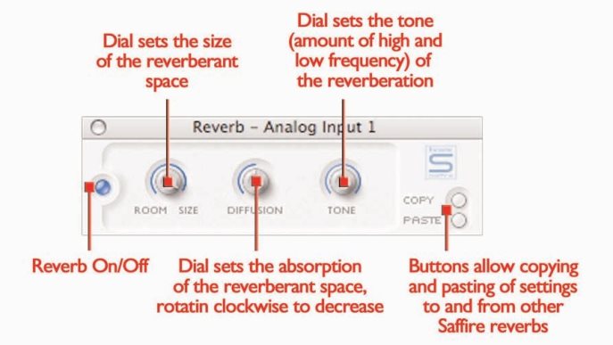 Focusrite - Saffire - Session Management & Advanced Settings Software - Foldback Reverb Session Management & Advanced Settings Software - Foldback Reverb