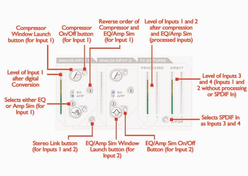 Focusrite - Saffire - Session Management & Advanced Settings Software - Input stage Session Management & Advanced Settings Software - Input stage
