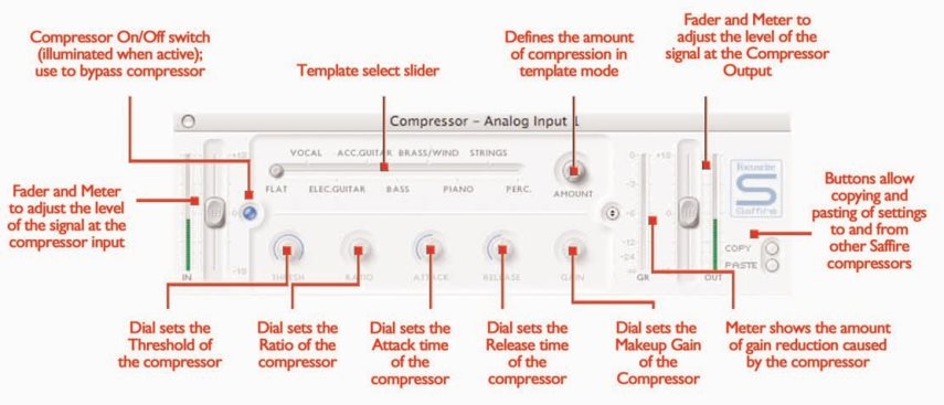 Focusrite - Saffire - Session Management & Advanced Settings Software - Compression Session Management & Advanced Settings Software - Compression