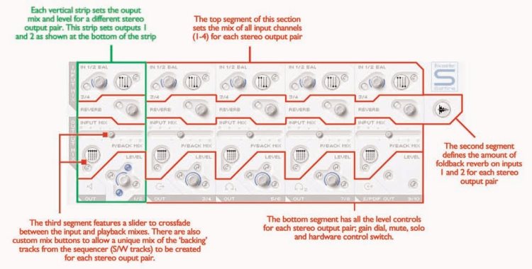 Focusrite - Saffire - Session Management & Advanced Settings Software - Processing/mixing - Part 1 Session Management & Advanced Settings Software - Processing/mixing - Part 1
