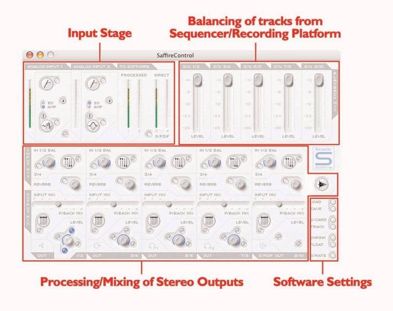 Focusrite - Saffire - Session Management & Advanced Settings Software - Main Application Window Session Management & Advanced Settings Software - Main Application Window