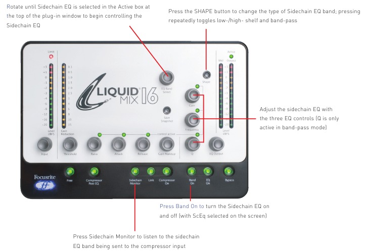 Focusrite - Liquid Mix 16 - Hardware Control Hardware Control