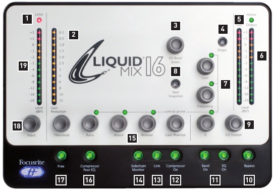 Focusrite - Liquid Mix 16 - Hardware Controls Hardware Controls