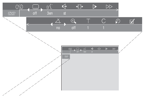 Bang & Olufsen - BeoCenter 1 - The tool bar The tool bar